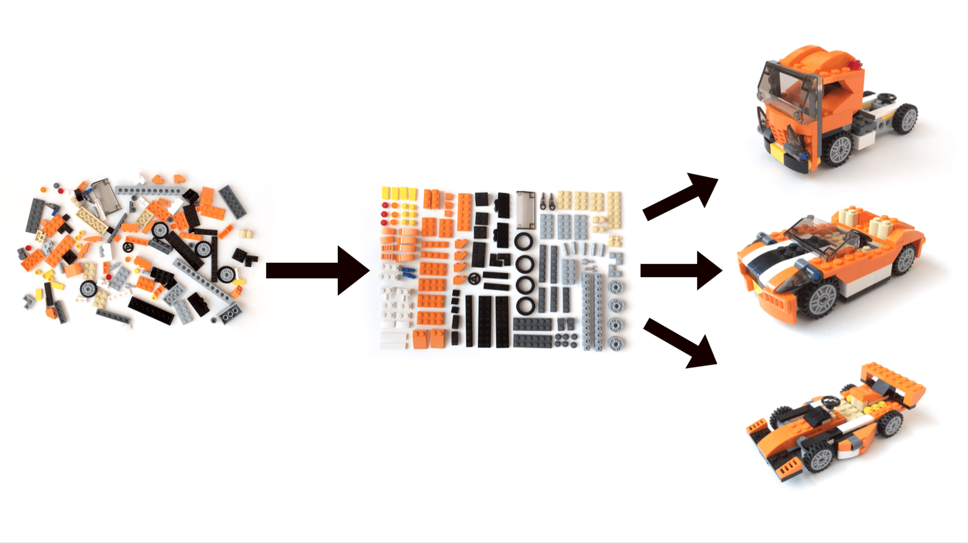 Atomic Design System