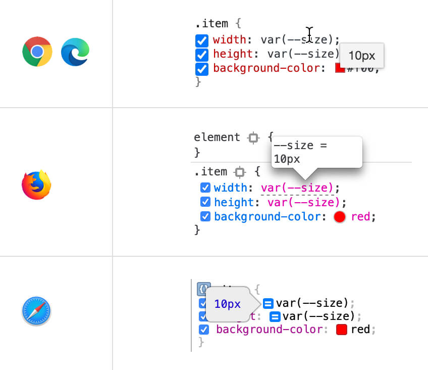 Ukazanie podglądu dla CSS Variables na różnych przeglądarkach(Chrome, Edge, Firefox i Safari)